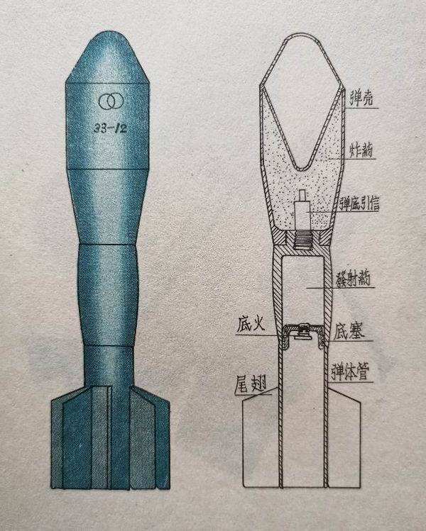 空头弹，空头弹威力有多大!