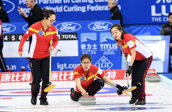 女子冰壶世锦赛，女子冰壶世锦赛排名!