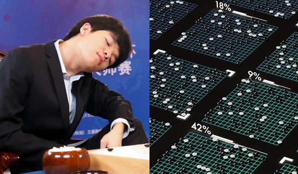 柯洁alphago，柯洁alphago第二局!