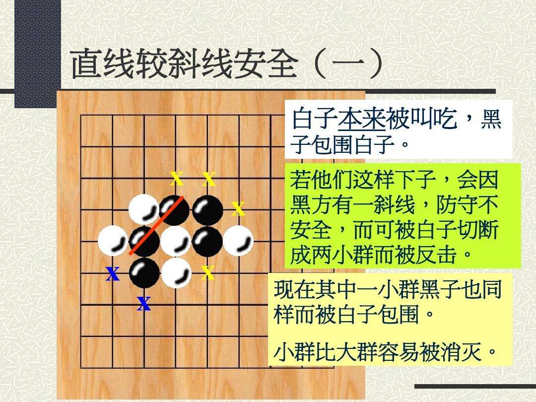 围棋入门，围棋入门书籍!