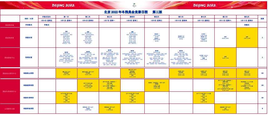 MSI赛程2022赛程表，msi赛程2022赛程表决赛!