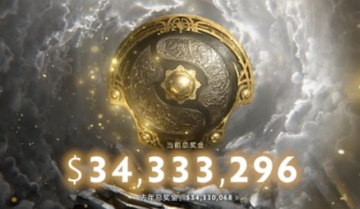 ti10奖金，ti10奖金怎么来的!