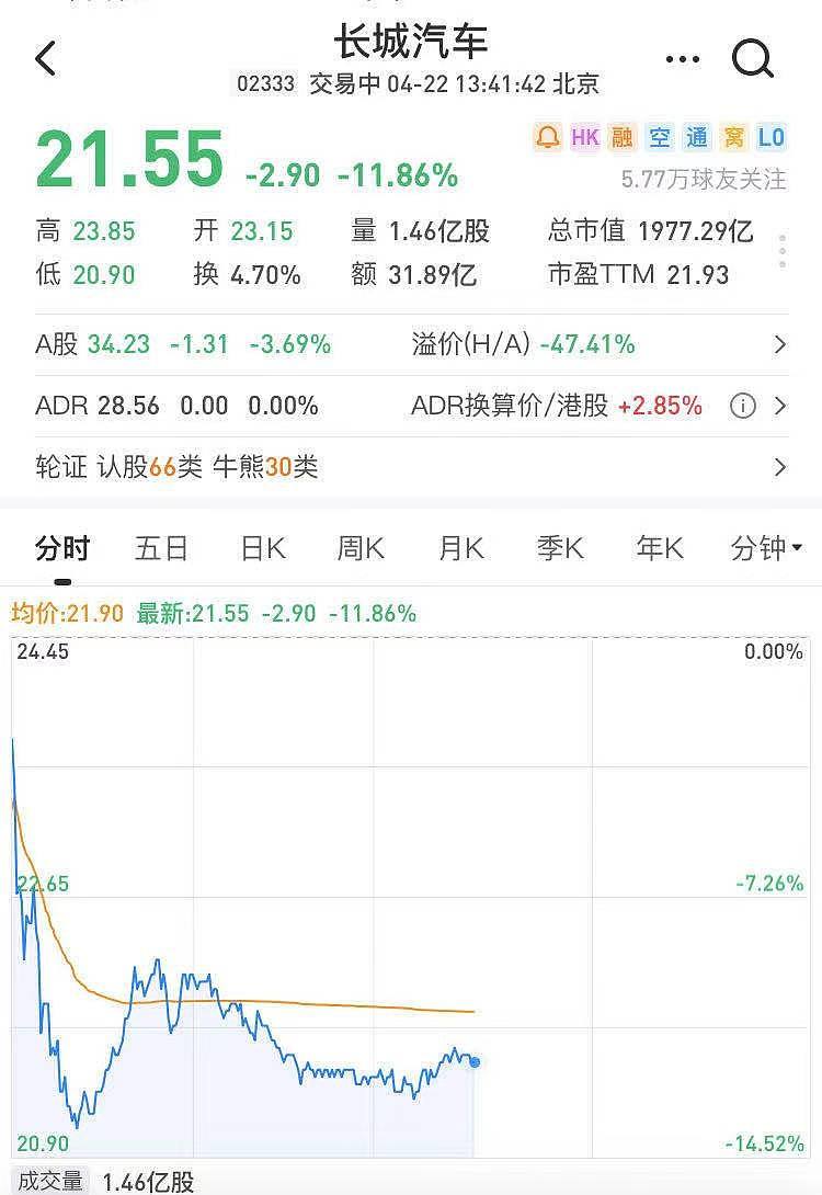 ah是什么意思，24ah是什么意思!