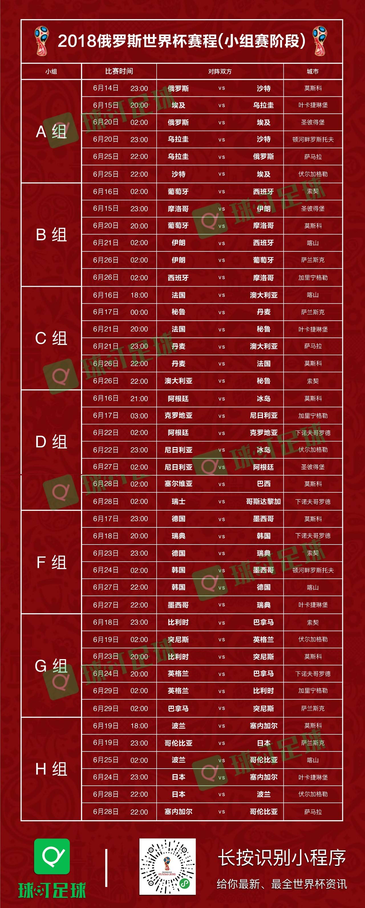 足球世界杯分组，足球世界杯分组抽签!