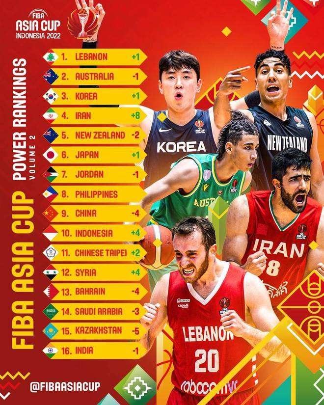 fiba直播，fiba直播平台!