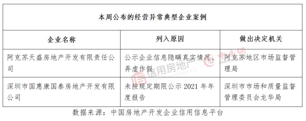 华夏幸福52亿债务违约_华夏幸福52亿债务违约对平安的影响